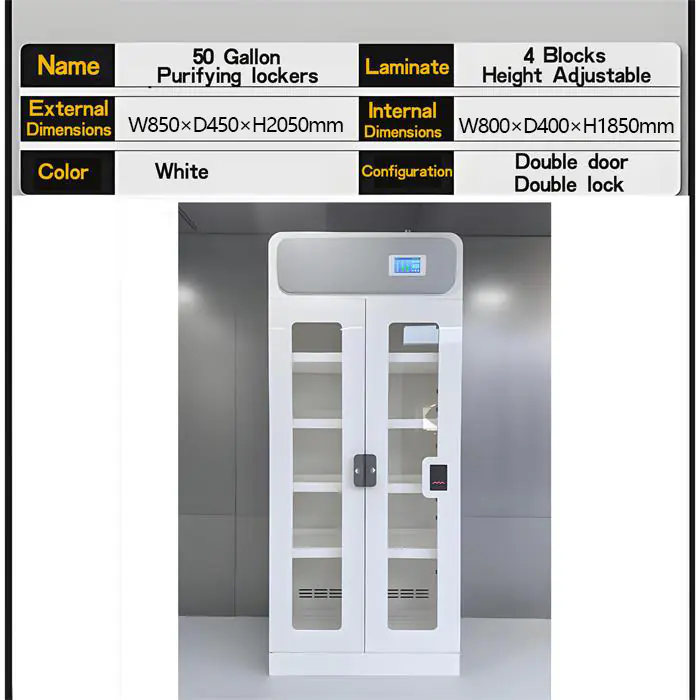 Purify medicine cabinet