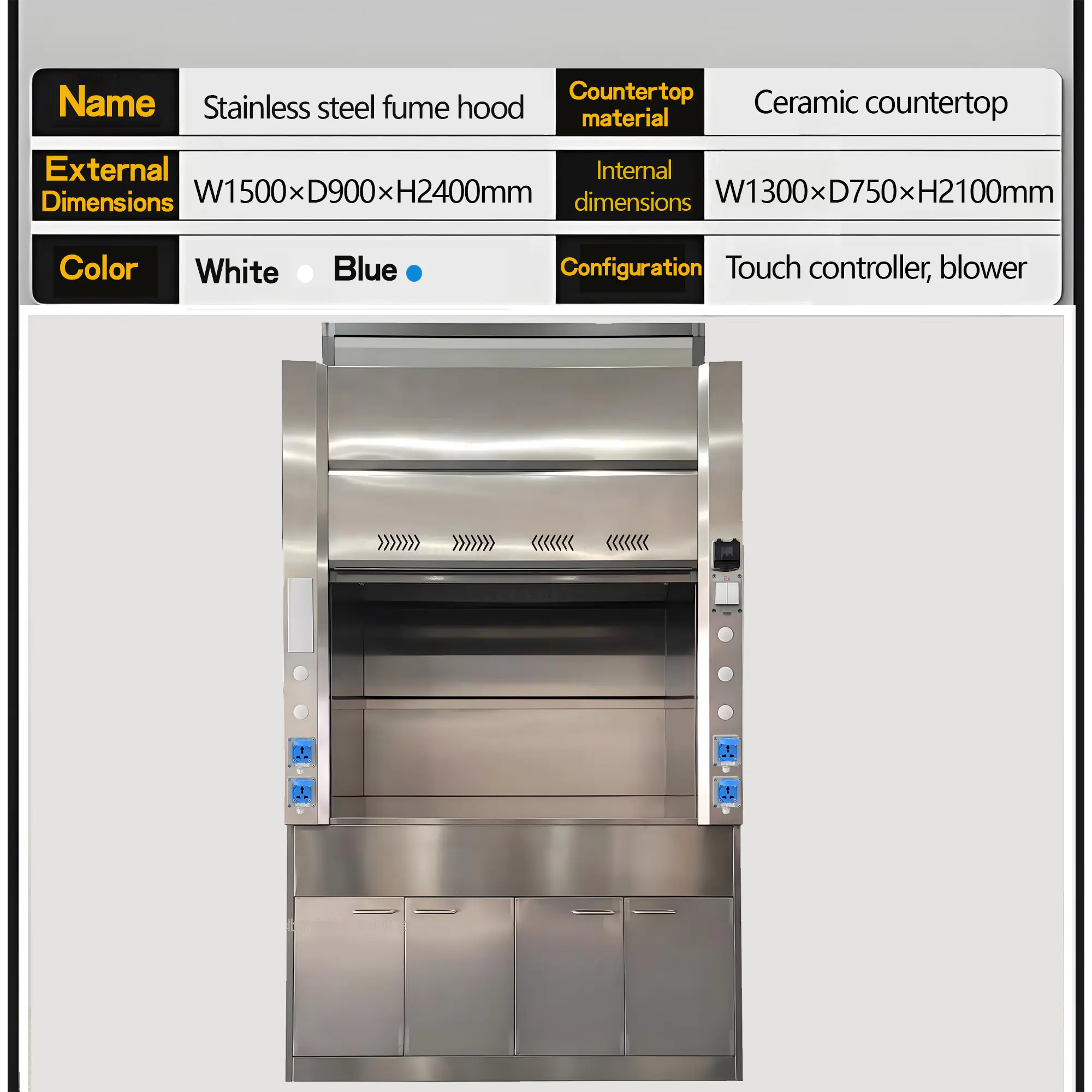 Explosion-proof fume hood
