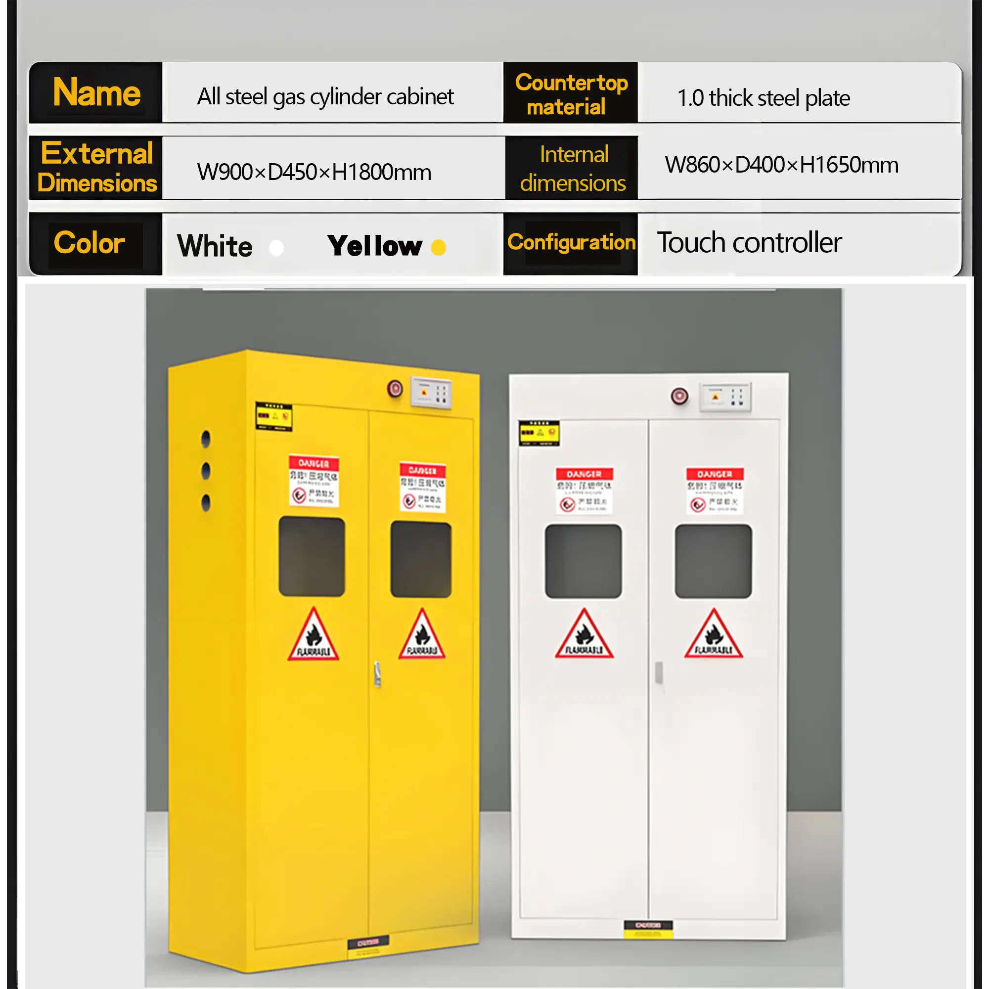 Gas bottle cabinet